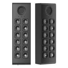 Kodepanel
